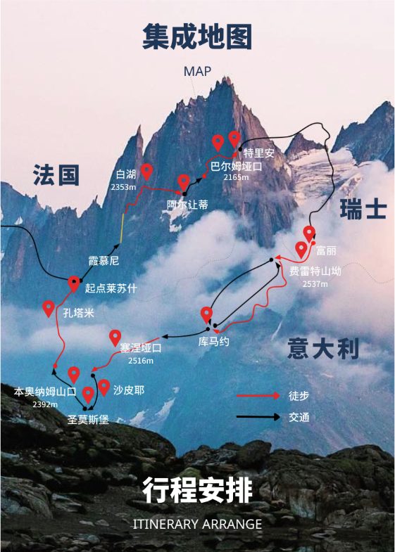 环勃朗峰TMB集成地图：法国霞慕尼出发，经白湖、阿尔让蒂、巴尔姆垭口、特里安、费雷特山坳，进入意大利库马约，再经塞涅垭口、沙皮耶、圣莫斯堡，最终回到法国莱苏什