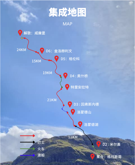 西高地徒步集成地图：格拉斯哥集合，经米尔盖、洛蒙德湖、因弗斯内德、奥什桥、格伦科、金洛赫利文，至威廉堡解散